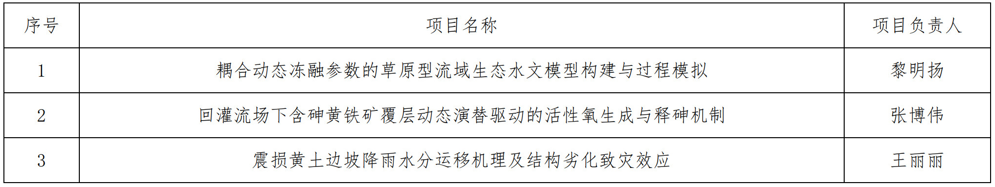 微信图片_20260901105851_21_116.jpg